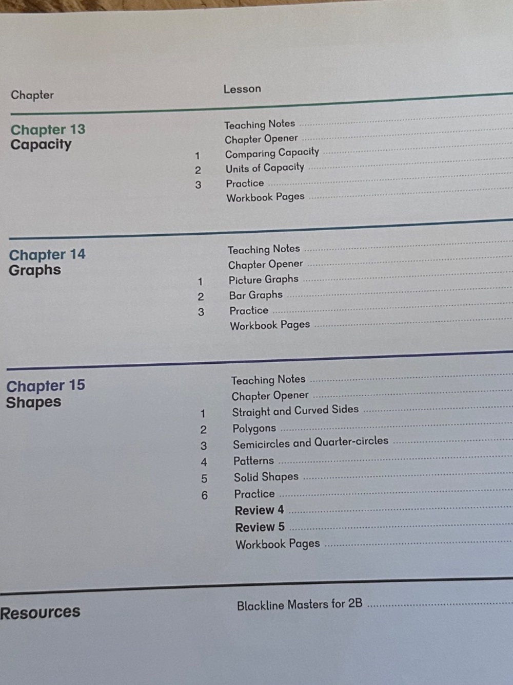 Dimensions Math Teacher’s Guide 2A & 2B Curriculum - Picture 7 of 9